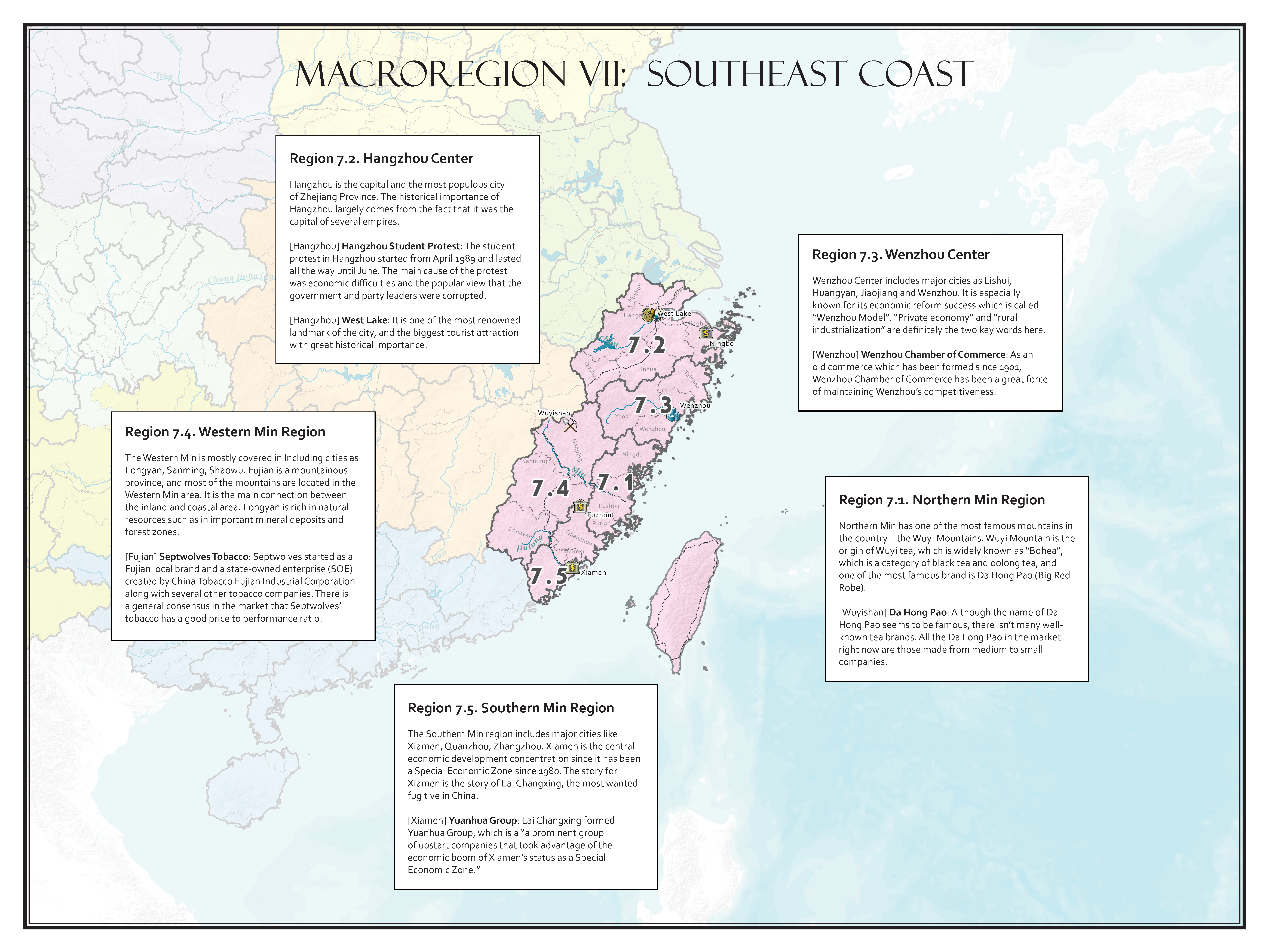 Macroregion VII: Southeast Coast